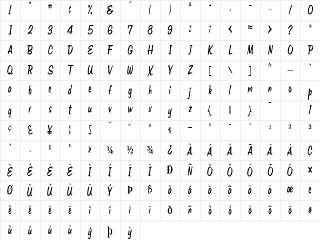 Brush Regular Character Map