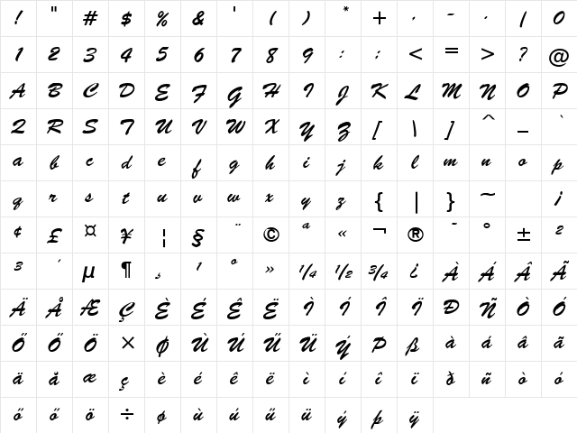 Brush-Script HU Normal Character Map