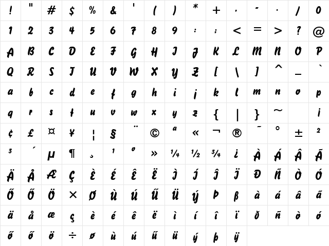 Brush-738 HU Normal Character Map