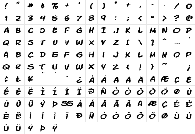 Komika Tread Regular Character Map
