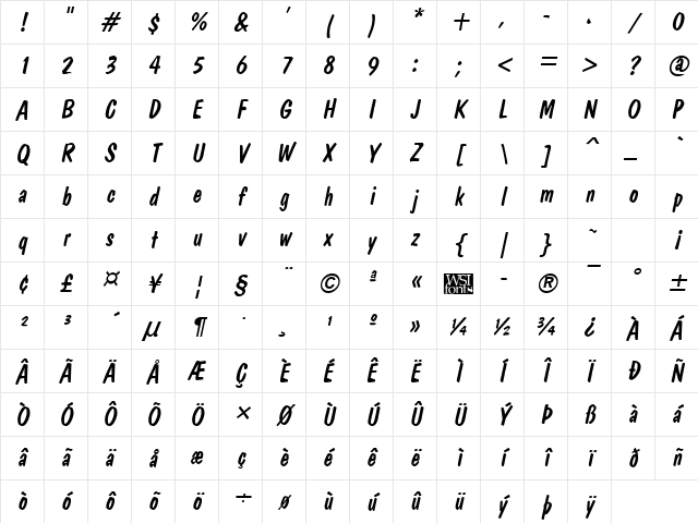 BrushDom Italic Character Map