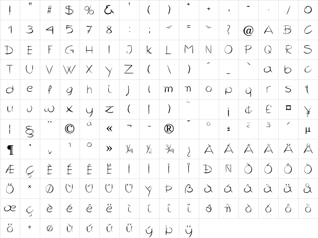 BrushedRound Becker Normal Character Map