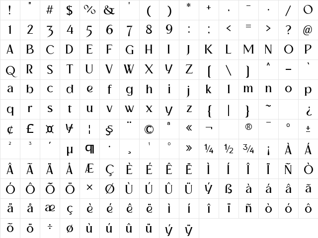 Brushelva Personal Used Regular Character Map