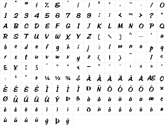 BrushMagicText78 Bold Character Map