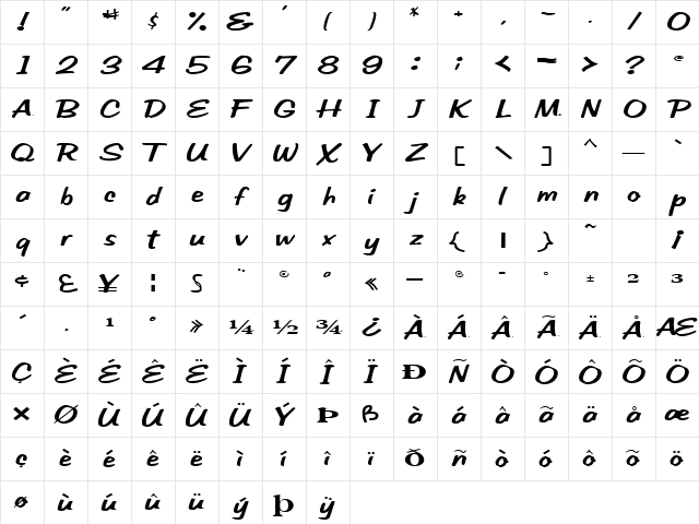 BrushMagicText78 Regular Character Map