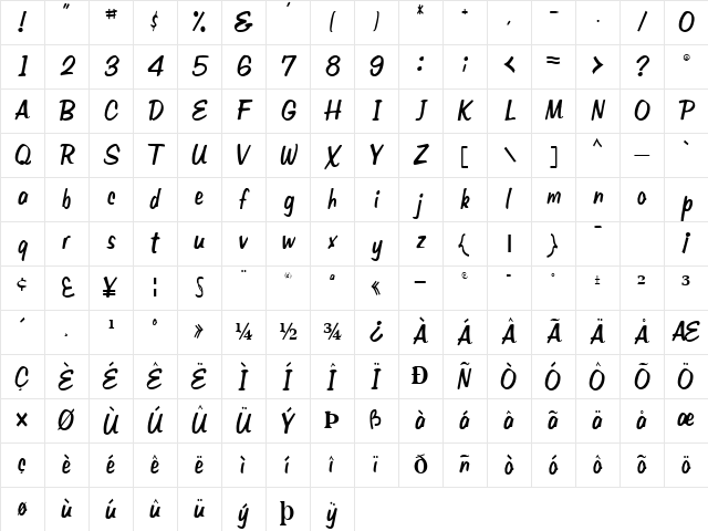 BrushMagicText78 Regular Character Map BrushMagicText78 Regular Character Map