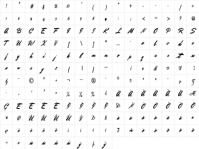 BrushMasterFont12 Regular Character Map