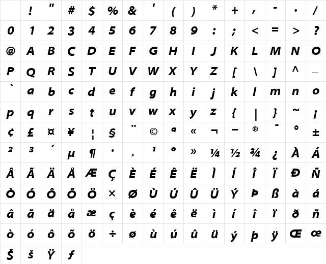 AdobeCorporateIDMyriad BoldItalic Character Map