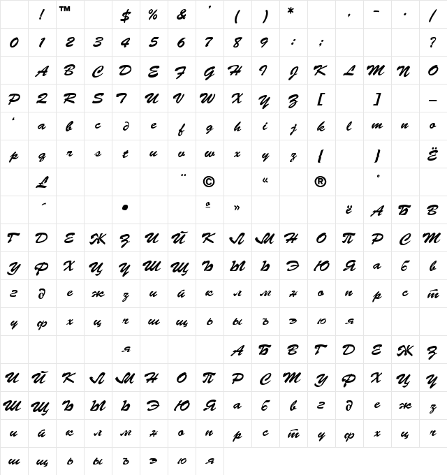 BrushScript Regular Character Map BrushScript Regular Character Map