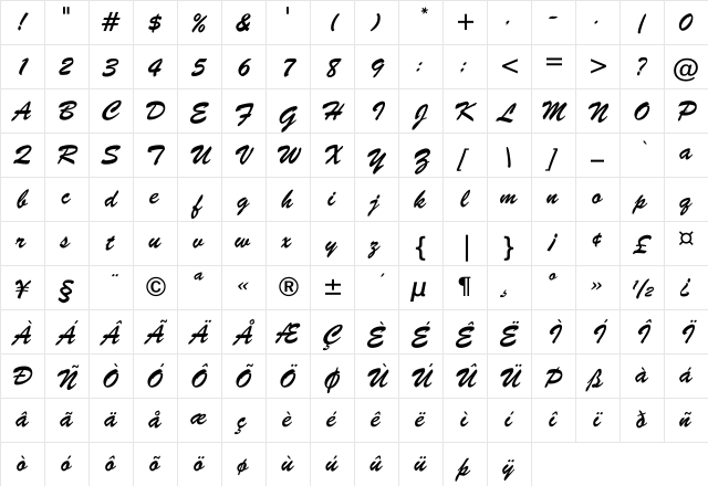 BrushScriptBT-Regular Regular Character Map