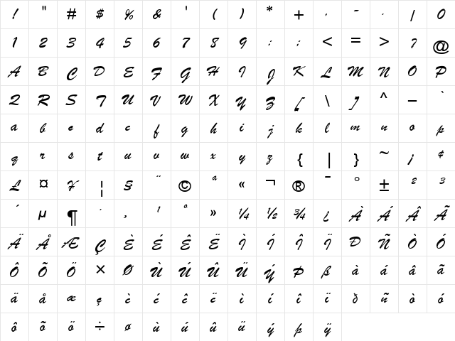 BrushScriptMT Regular Character Map