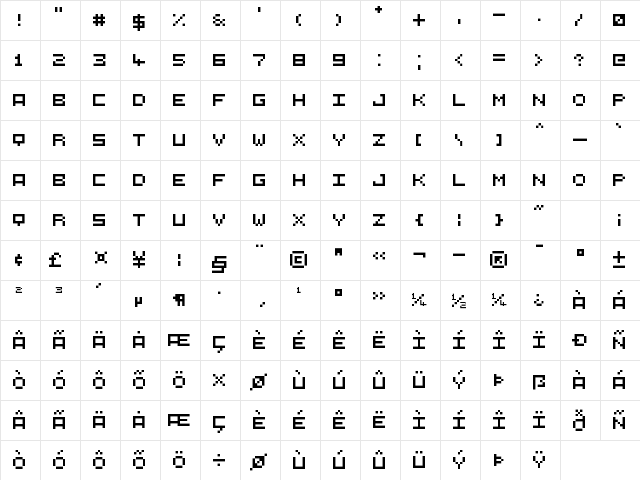 5X5 Regular Character Map