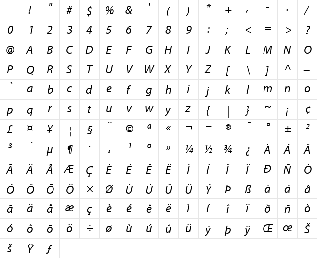 AdobeCorporateIDMyriad RomanItalic Character Map
