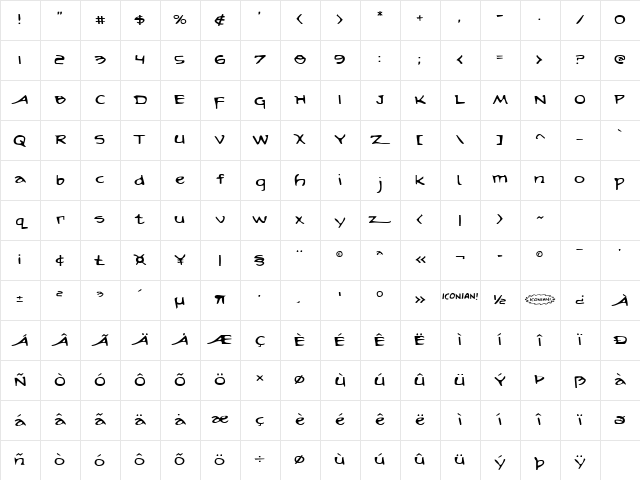 Arilon Expanded Expanded Character Map