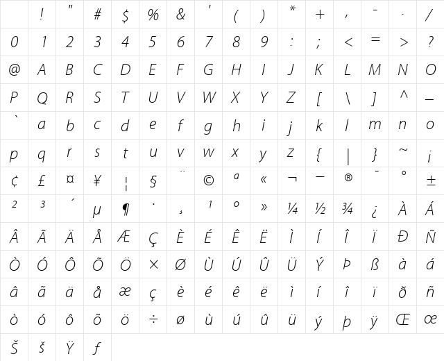 AdobeCorporateIDMyriad-Light LightItalic Character Map AdobeCorporateIDMyriad-Light LightItalic Character Map