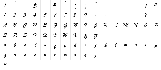 Bryn Mawr Regular Character Map