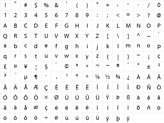 AdobeCorporateIDMyriad Roman Character Map