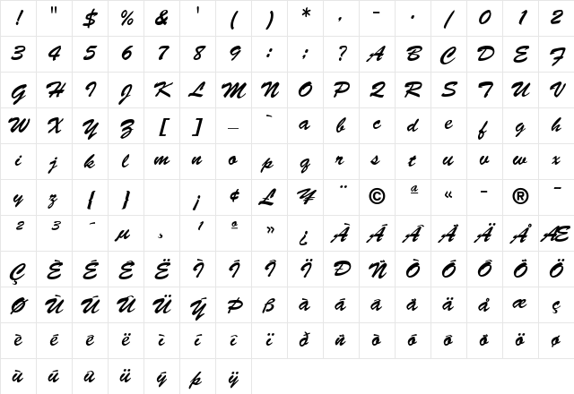 Brush Script Italic Character Map
