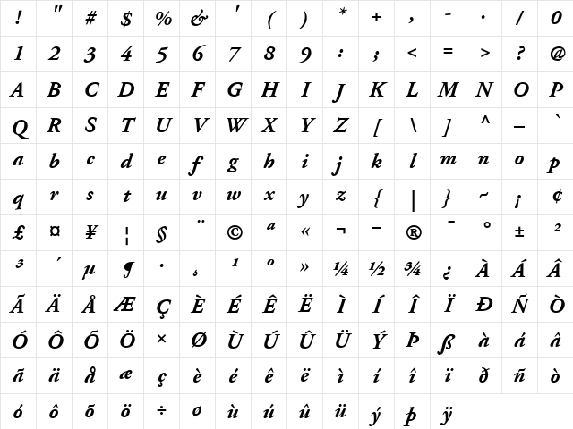AdobeGaramond BoldItalic Character Map