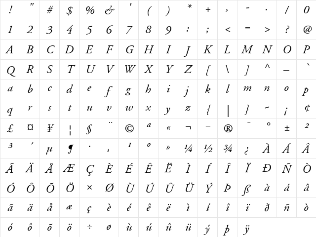AdobeGaramond RomanItalic Character Map