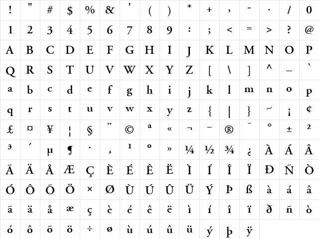AdobeGaramond-SemiBold Semi Bold Character Map AdobeGaramond-SemiBold Semi Bold Character Map
