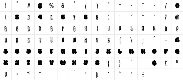 Bubble Core Regular Character Map