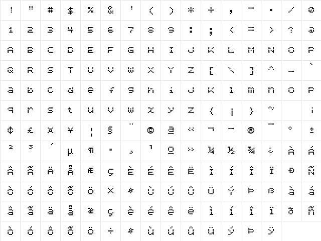 Bubbledot ICG Coarse Pos Regular Character Map