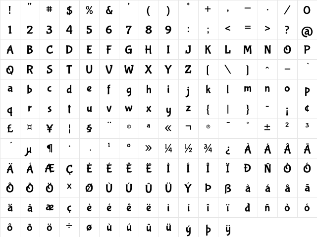 Bubblegum Sans Regular Character Map Bubblegum Sans Regular Character Map