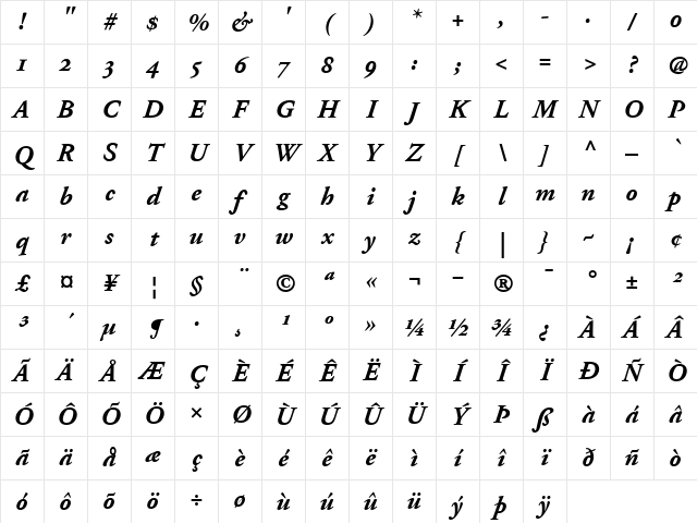 AdobeGaramondOldstyleFigures BoldItalic Character Map