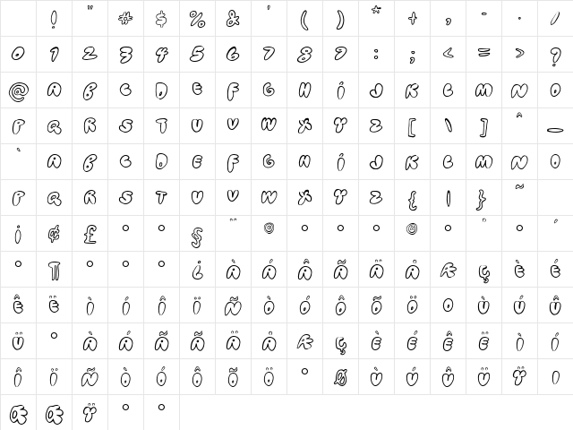 Bubblehouse Medium Character Map