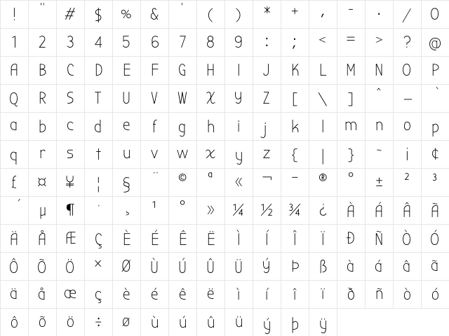 Bubbler One Regular Character Map Bubbler One Regular Character Map