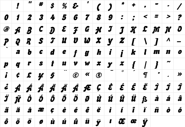 BubbleSoft Italic Character Map BubbleSoft Italic Character Map