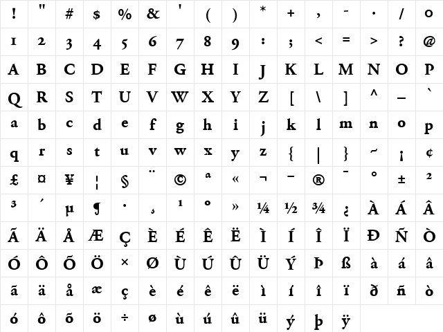 AdobeGaramondOldstyleFigures Bold Character Map