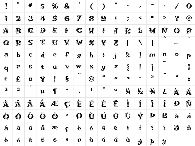 Bubbly Regular Character Map