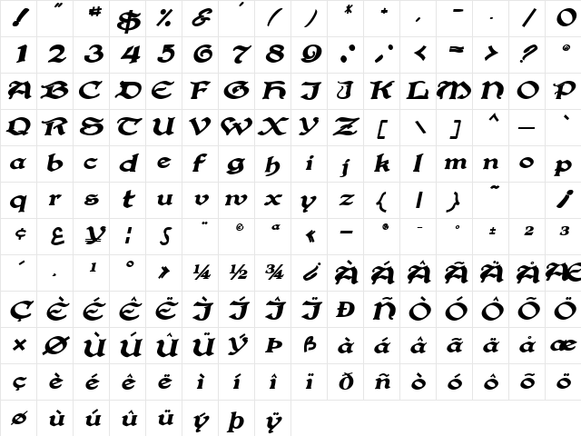 BucaneerSSK BoldItalic Character Map