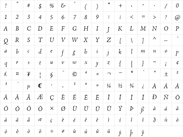 AdobeJenson RomanItalic Character Map