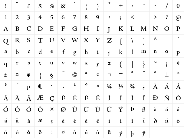 AdobeJenson-SemiBold Semi Bold Character Map