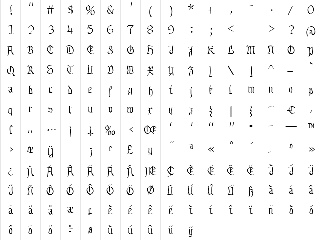 Buchkunst Regular Character Map