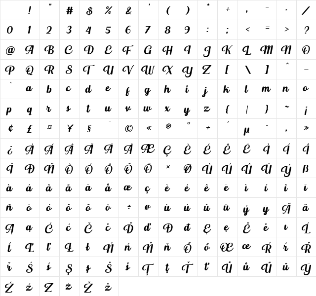 Buckerley Regular Character Map Buckerley Regular Character Map