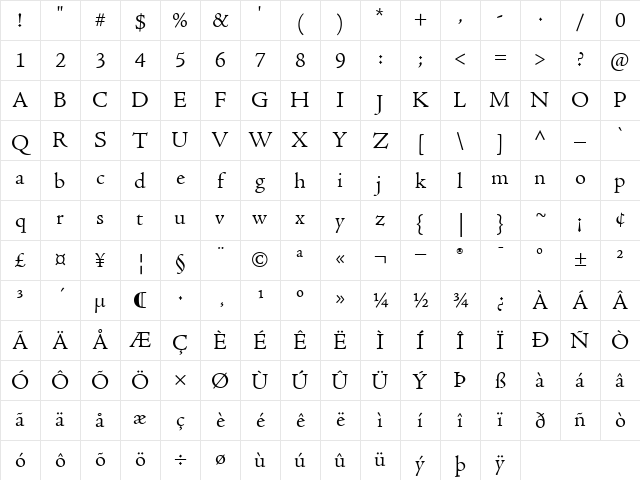 AdobeJenson Roman Character Map