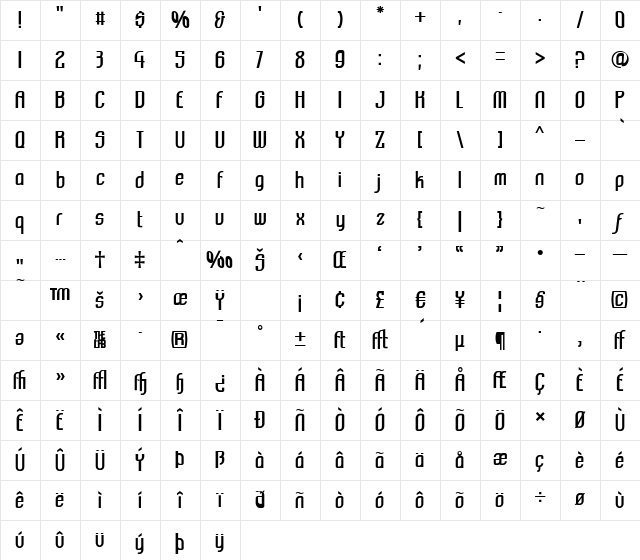 Komikazba Regular Character Map