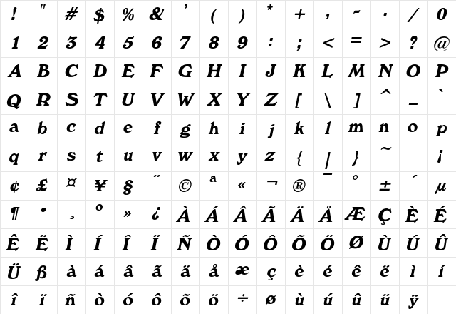 Buckingham Italic Character Map