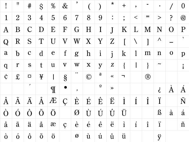 Bucolic Modern Regular Character Map