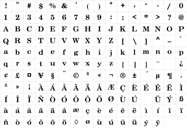Bucolic Normal Regular Character Map