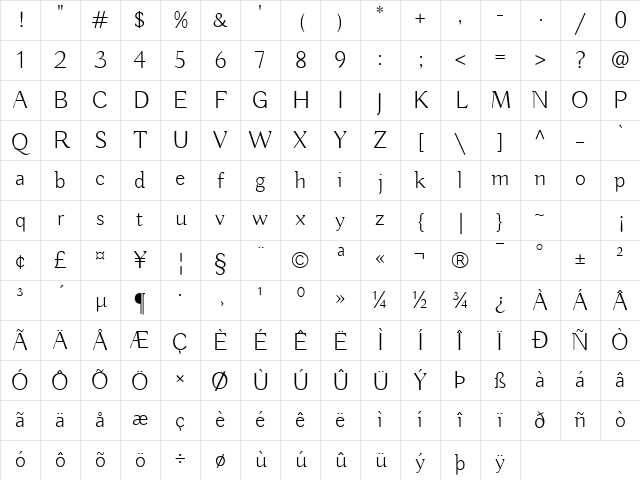 Buda light Character Map Buda light Character Map