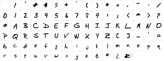 BudHand Bold Character Map BudHand Bold Character Map
