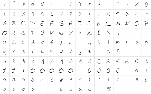 BudHand Regular International Character Map