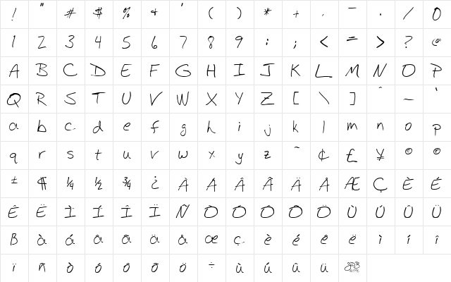BudHand Regular Character Map