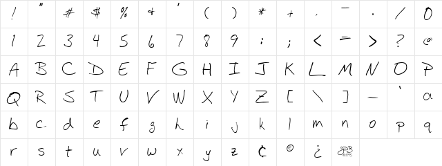 BudHand Regular Character Map