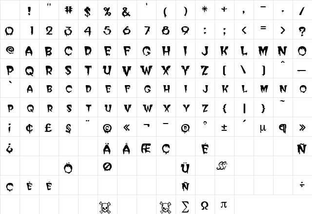 BugabooSCapsSSK Regular Character Map